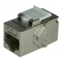 Module coupleur RJ45/Femelle